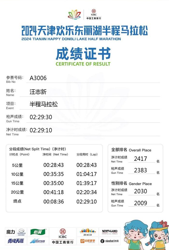 半马合格成绩是多少（全马合格成绩是多少）