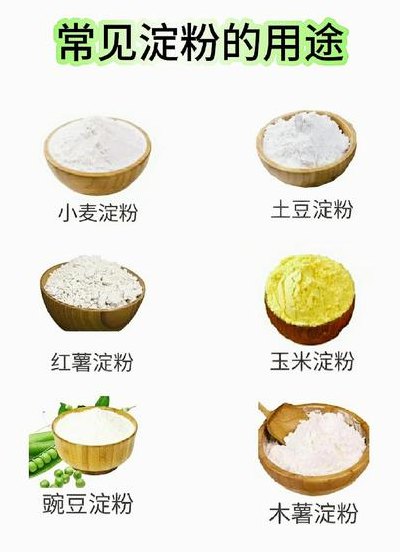 水淀粉是什么（水淀粉是什么淀粉做的）
