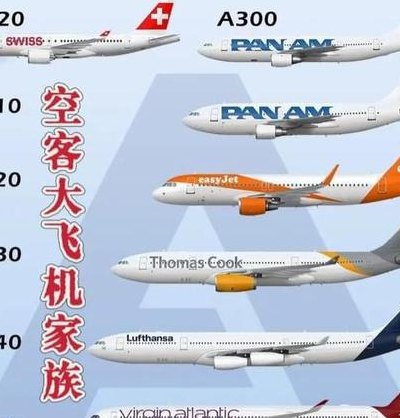波音和空客哪个实力大（波音 和空客）
