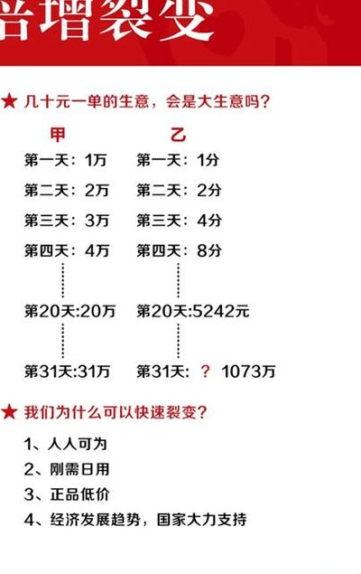 下降了多少倍怎么算（下降了多少倍有语病吗）