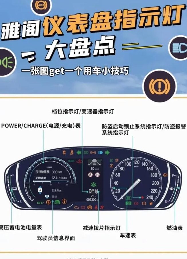 雅阁九代（雅阁九代仪表盘指示灯图解）