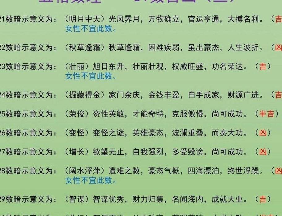 五格吉祥数字对照表图（五格数理的吉数）