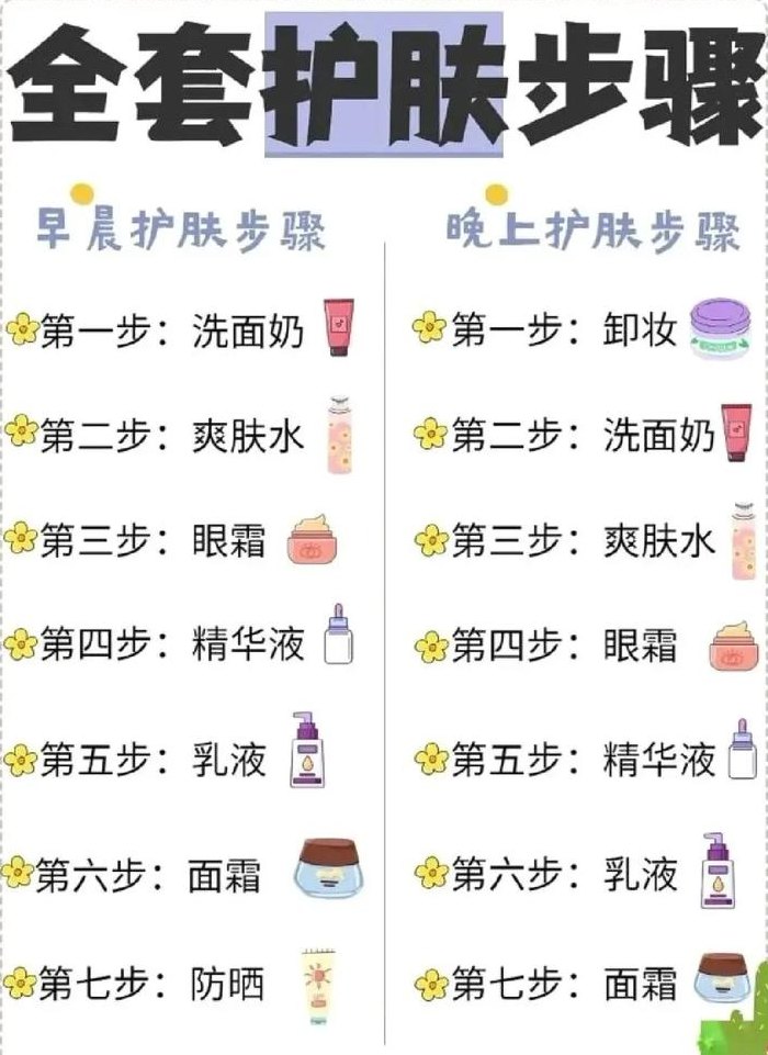 怎么保养脸部皮肤（怎么保养脸部皮肤不老）