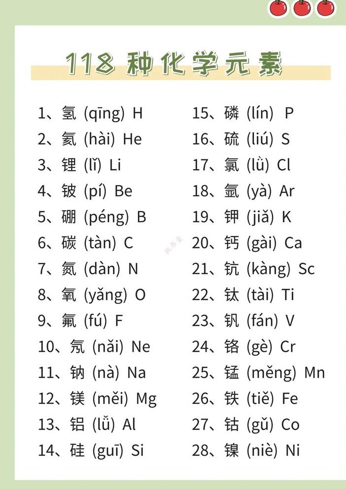 化学元素对照表图（化学元素对照表图片）