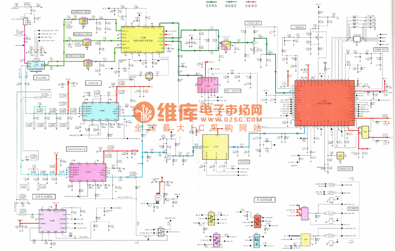 手机原理图对照表怎么看（手机原理图英文翻译）