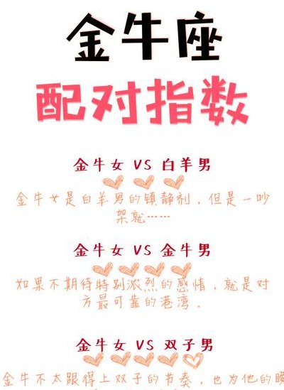 金牛女星座搭配对照表图（金牛女十二星座配对）