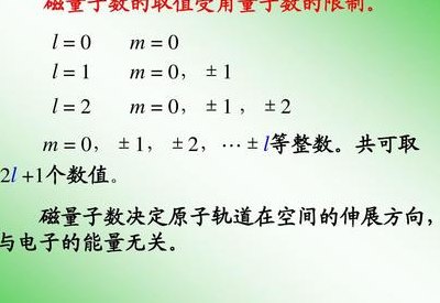 磁量子数等于0代表什么（磁量子数1）