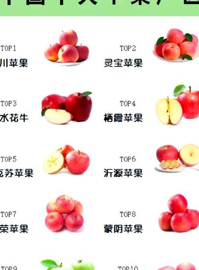 苹果产地（苹果产地排名前十位）