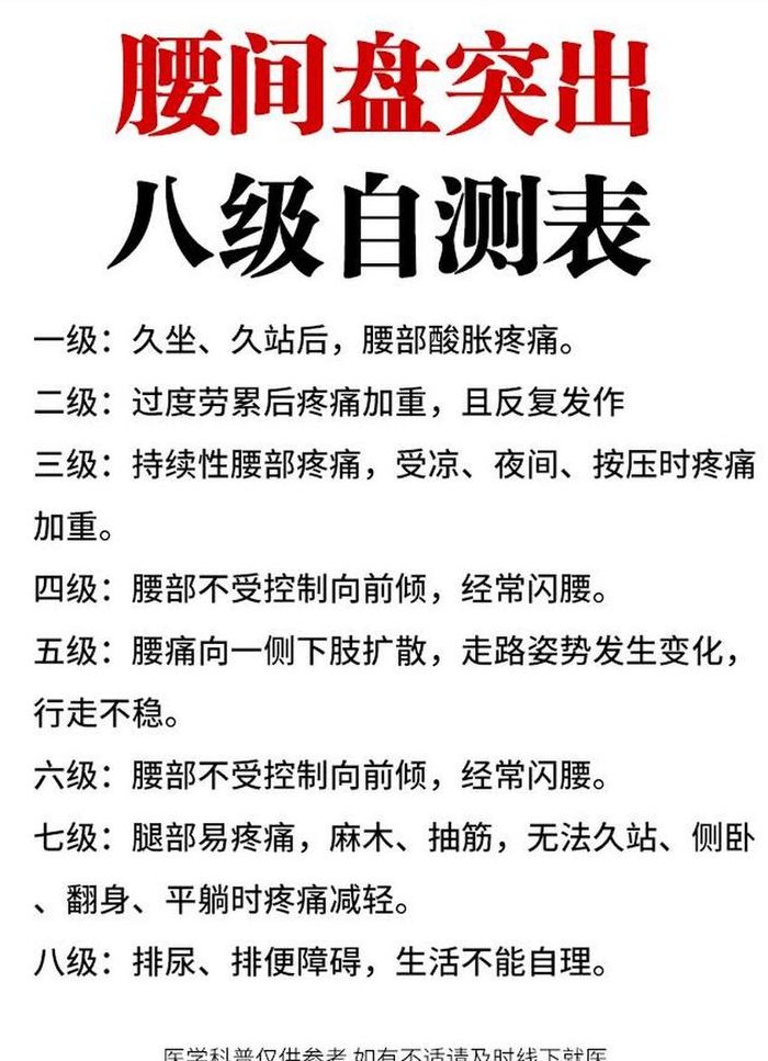 腰间盘突出体重对照表图（腰间盘突出体重减轻能缓解吗）