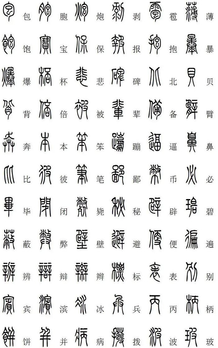 大篆汉字对照表大全图（大篆字体图片）