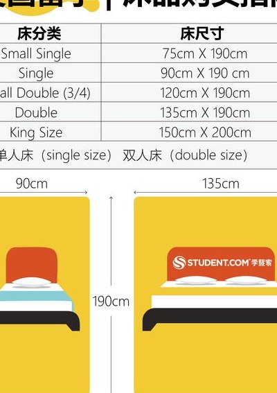 床品的尺寸对照表图（床品的尺寸对照表图片）