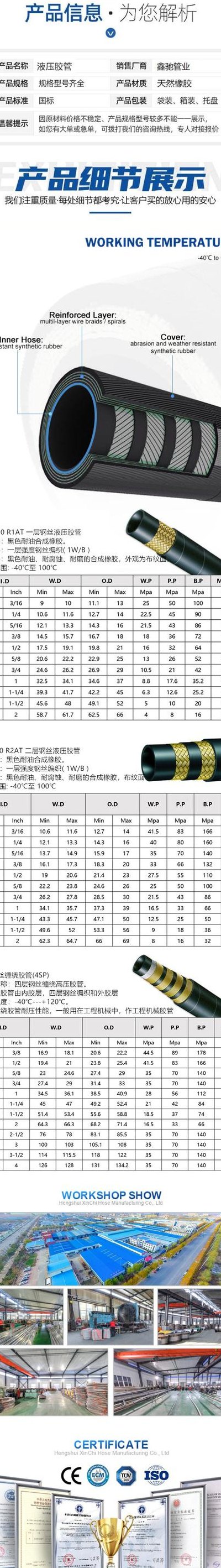 液压软管型号对照表图（液压软管的用途）