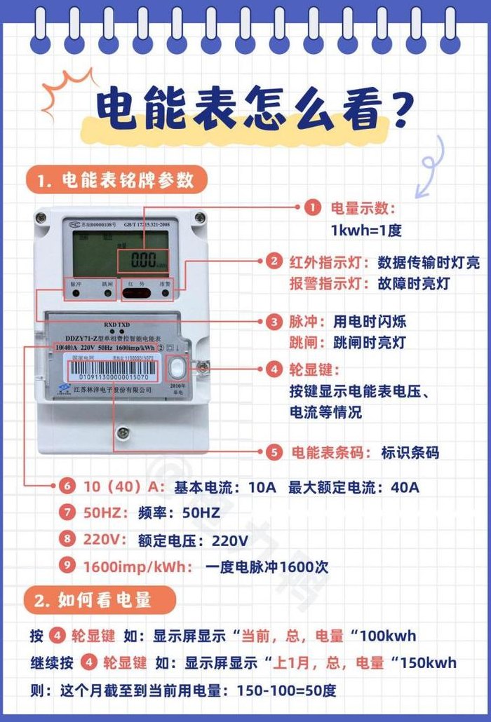电能表是测量什么的仪表（电功和电能有什么区别）