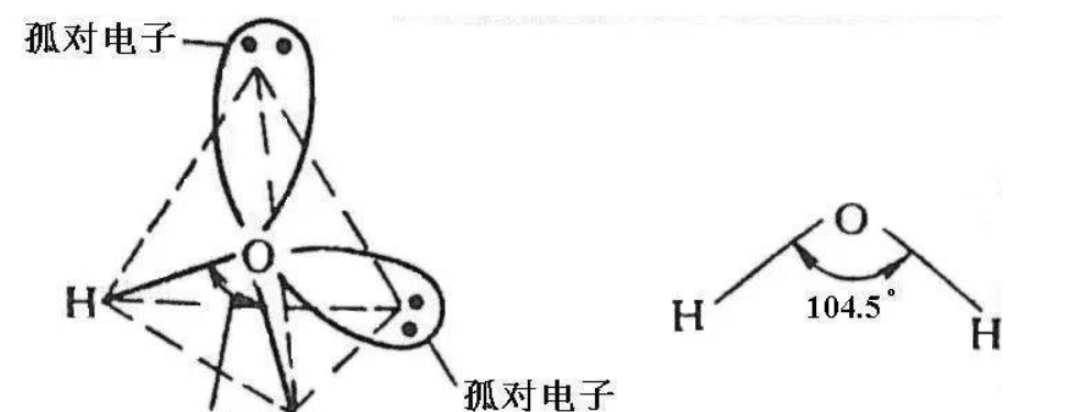 水分子的键角是的简单介绍