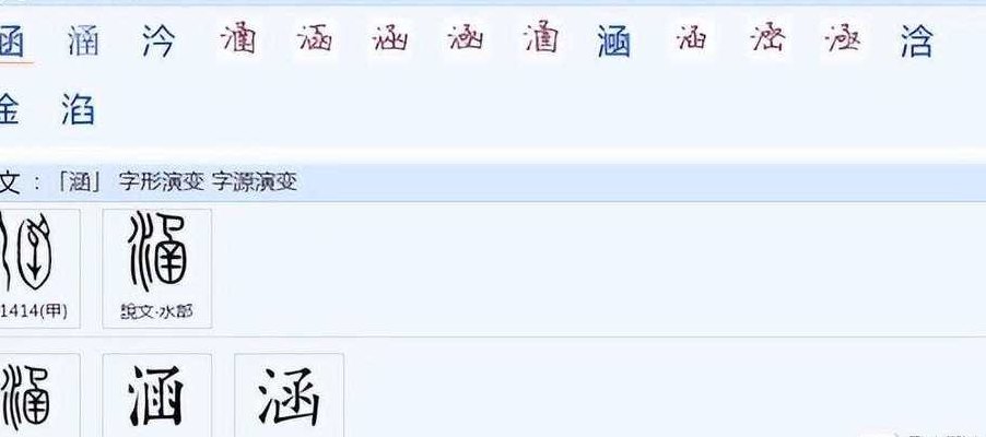 涵的意思在名字里（涵在名字里是什么意思是什么）
