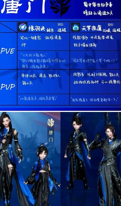 剑三门派介绍（剑三门派介绍攻略）