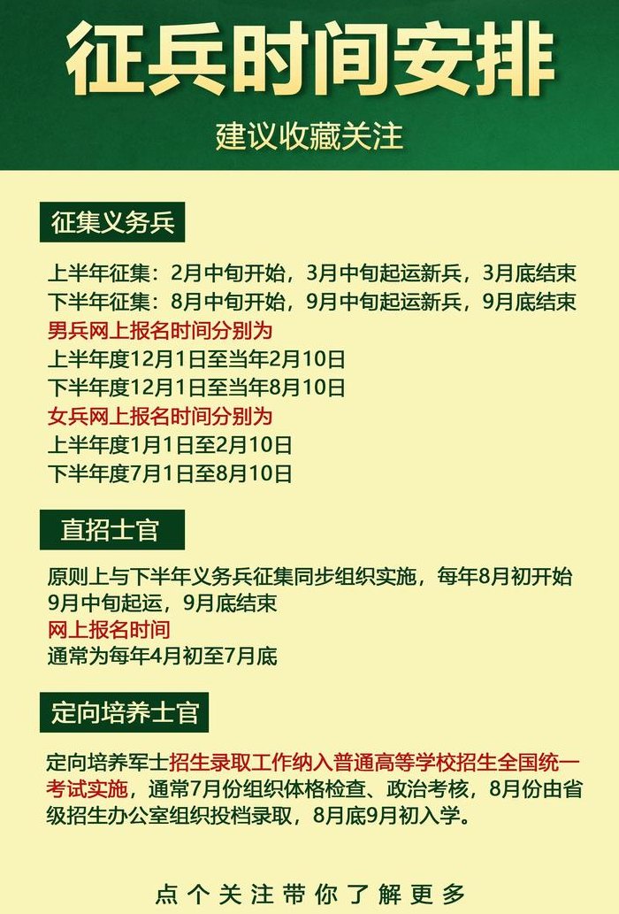 征兵网2020年报名时间（2020年度征兵报名）