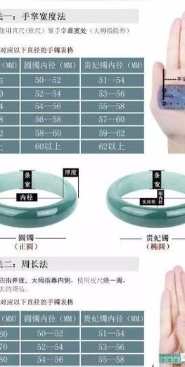 手围玉镯对照表图（手围玉镯对照表图）