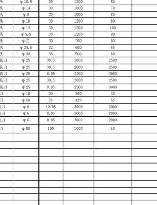 模具钻孔对照表大全图（模具钻孔加工）