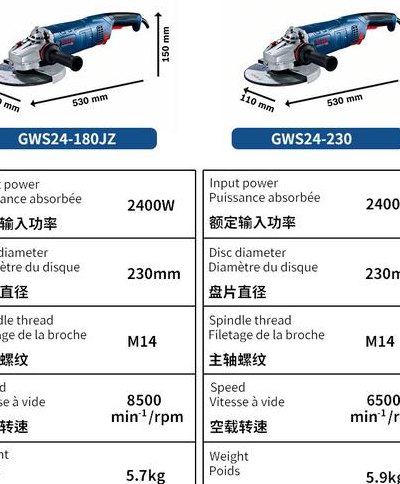 打磨机砂轮型号对照表图（打磨机砂轮型号对照表图片）