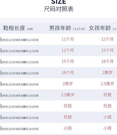 泰兰尼斯鞋号对照表图（泰兰尼斯尺码表）