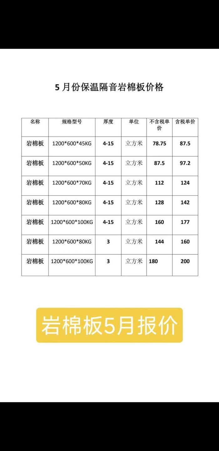 棉板重量与厚度对照表图（石棉板重量）