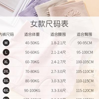 女内裤型号尺寸对照表图（女内裤尺码表参照数据）