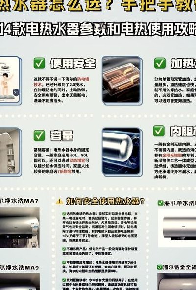 选择热水器需要注意什么（选择电热水器需要注意什么）