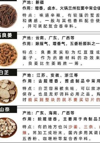 香料作用对照表图（香料的作用和特性大全）