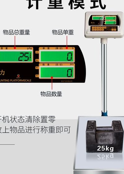 重量换算器（重量换算器计算器）