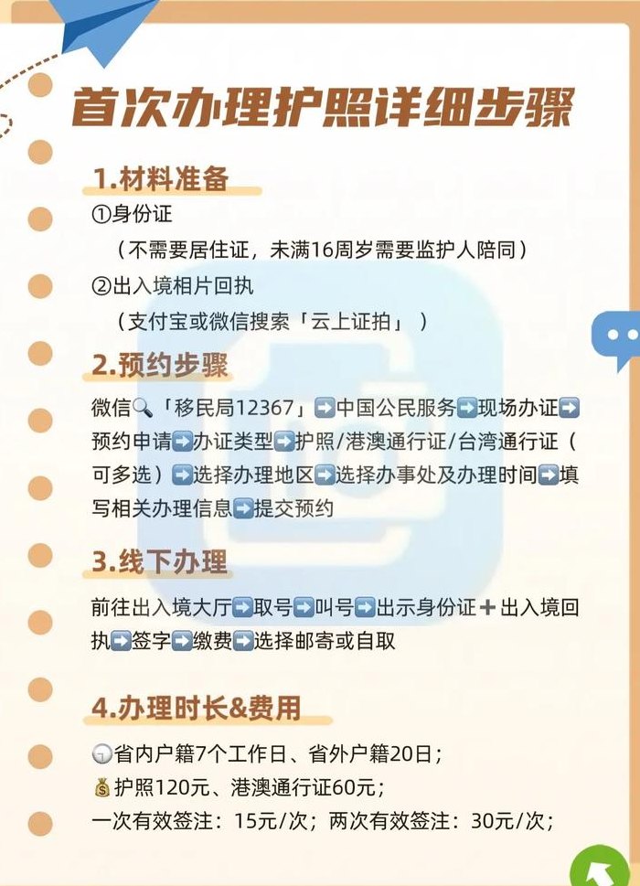 2024年办护照需要什么手续（21年护照好办吗）