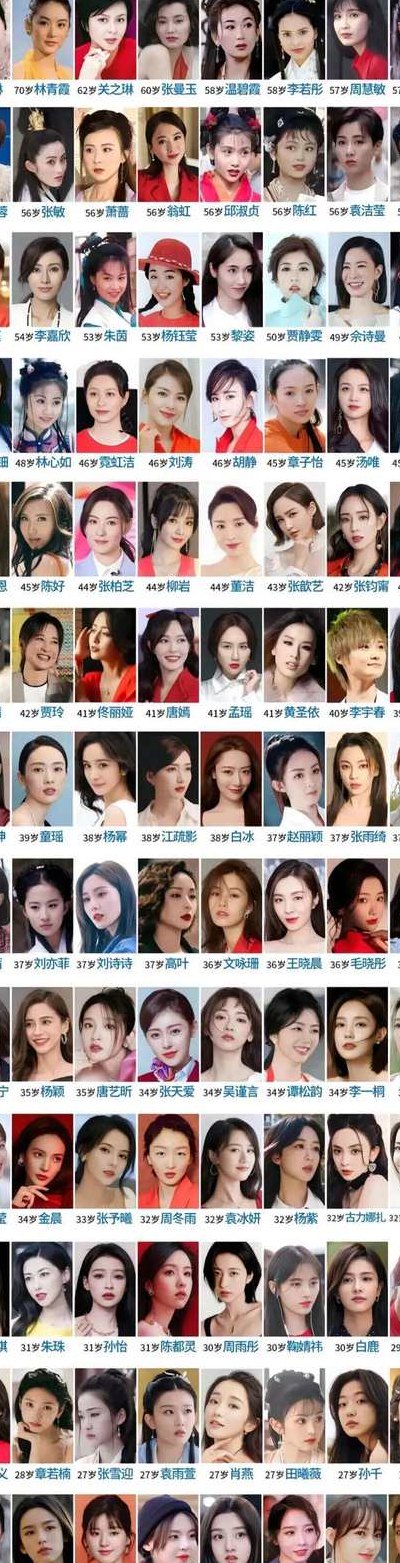 新生代女星胸围对照表图（内地新生代女演员名单）