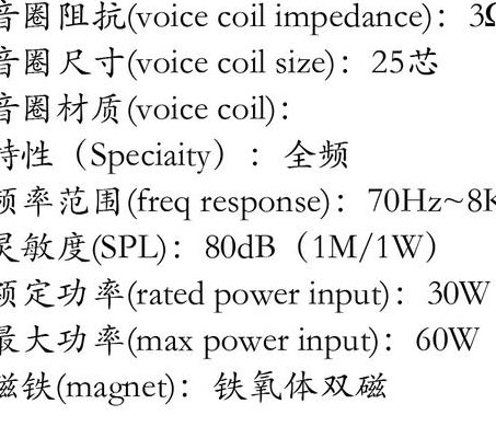 音响喇叭参数对照表图（音响喇叭尺寸对照表）