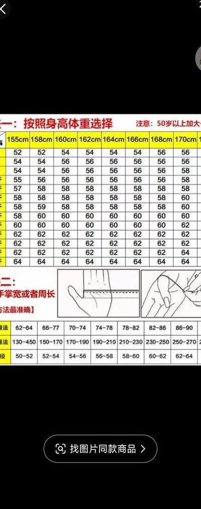 手镯型号区别对照表图（手镯的型号）