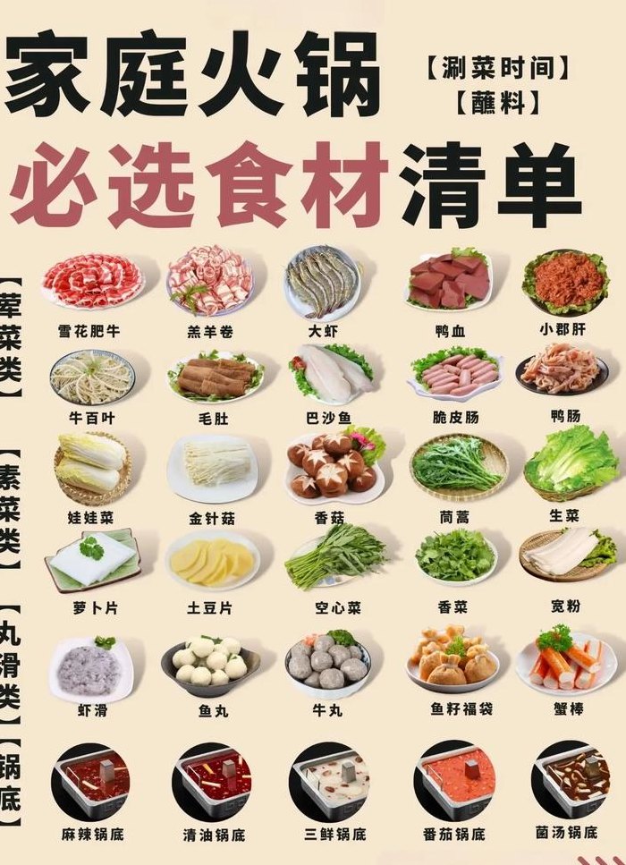 吃火锅配菜清单（吃火锅的配菜）