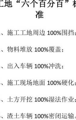 六个百分百（六个百分百两个全覆盖内容）