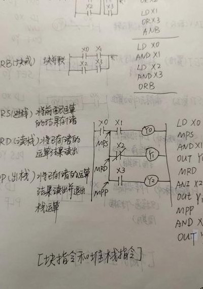 梯形图所有指令对照表（梯形图指令表在线转换）