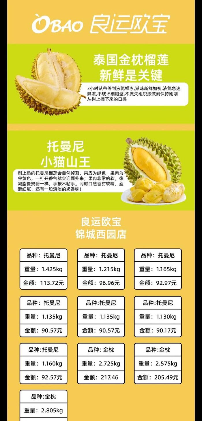 榴莲规格型号对照表图（榴莲有什么规格）