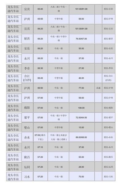龙头寺长途汽车站（龙头寺长途汽车站时刻表）