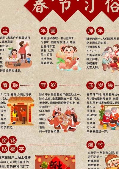 春节习俗资料（我国春节有哪些风俗）