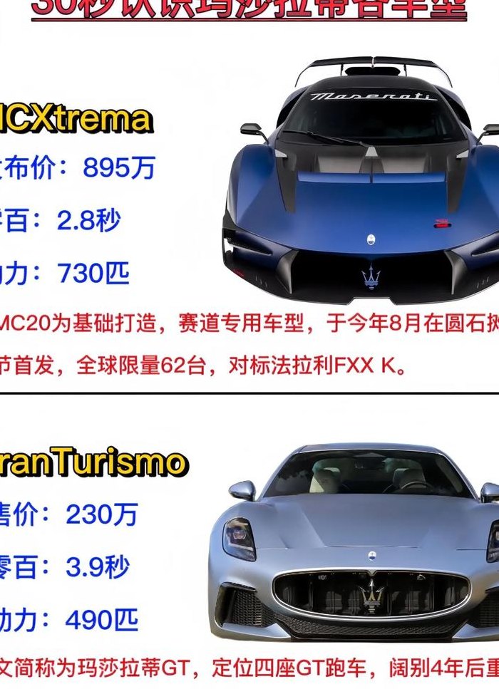 玛莎拉蒂最便宜多少钱一辆（玛莎拉蒂最便宜价格是多少）
