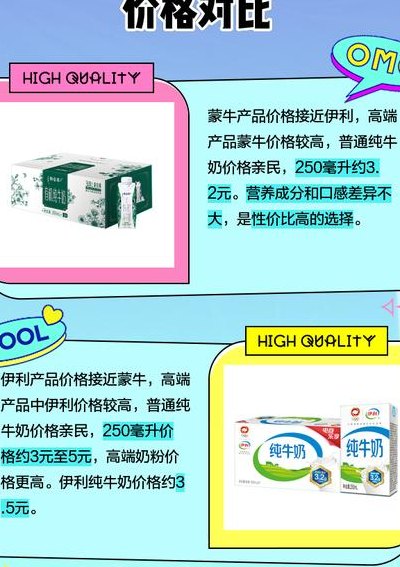 蒙牛和伊利的关系（蒙牛和伊利的关系是什么?）