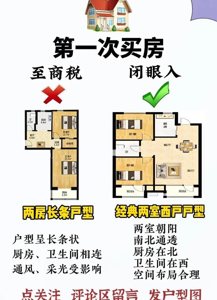 怎么查自己的户型图（如何查自己家户型图）