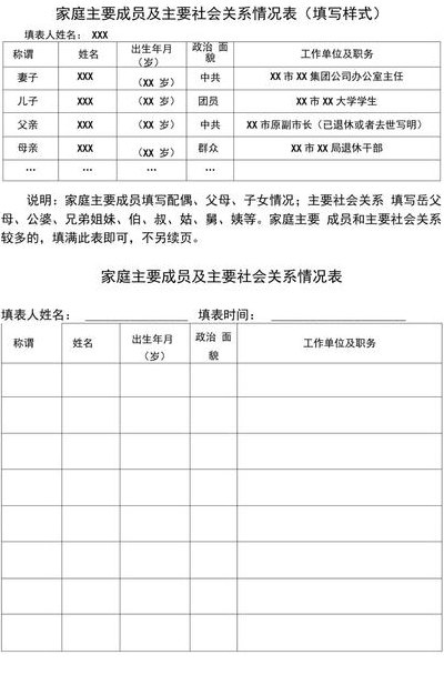 男生家庭条件对照表图（男生家庭一般）