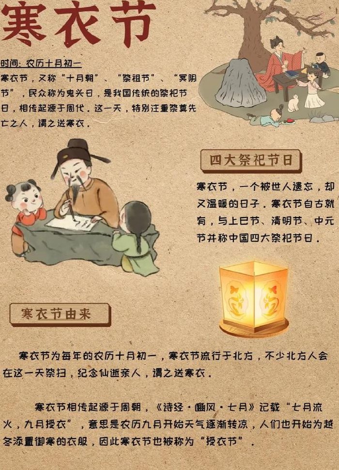 农历10月初一是什么节日（农历10月初一是几月几号?）
