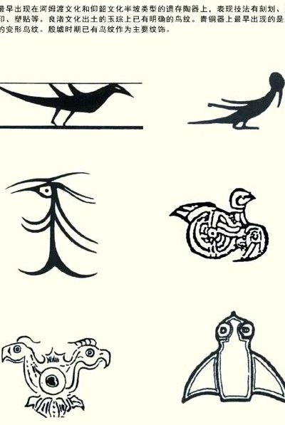 古典图案的名称（古典图案简笔画）