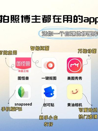 照相软件排行榜最流行（照相软件排行榜最流行2020）