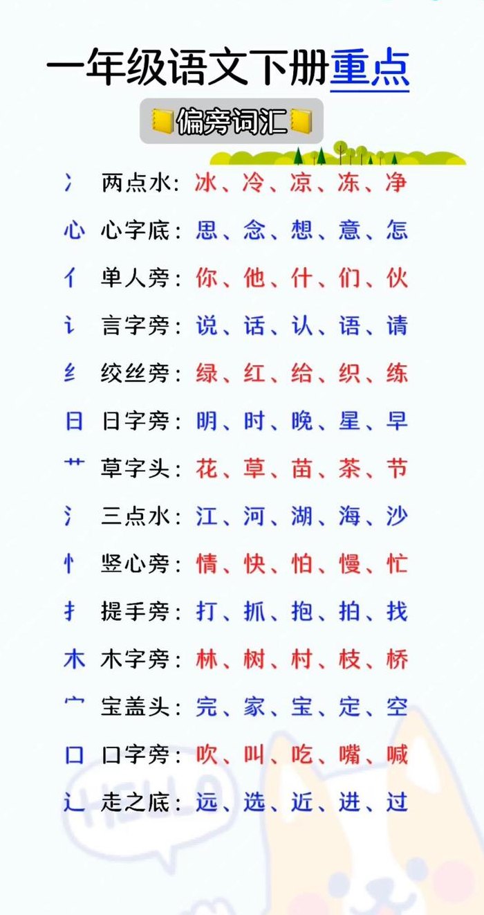 灬字旁的字有哪些（灬字底大全）