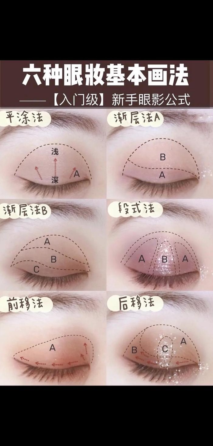 单眼皮怎么画眼影（单眼皮可以做眼线吗）