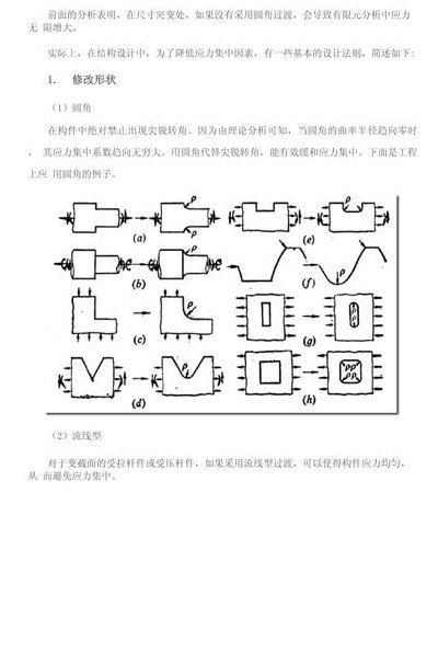 应力集中（应力集中怎么解决）